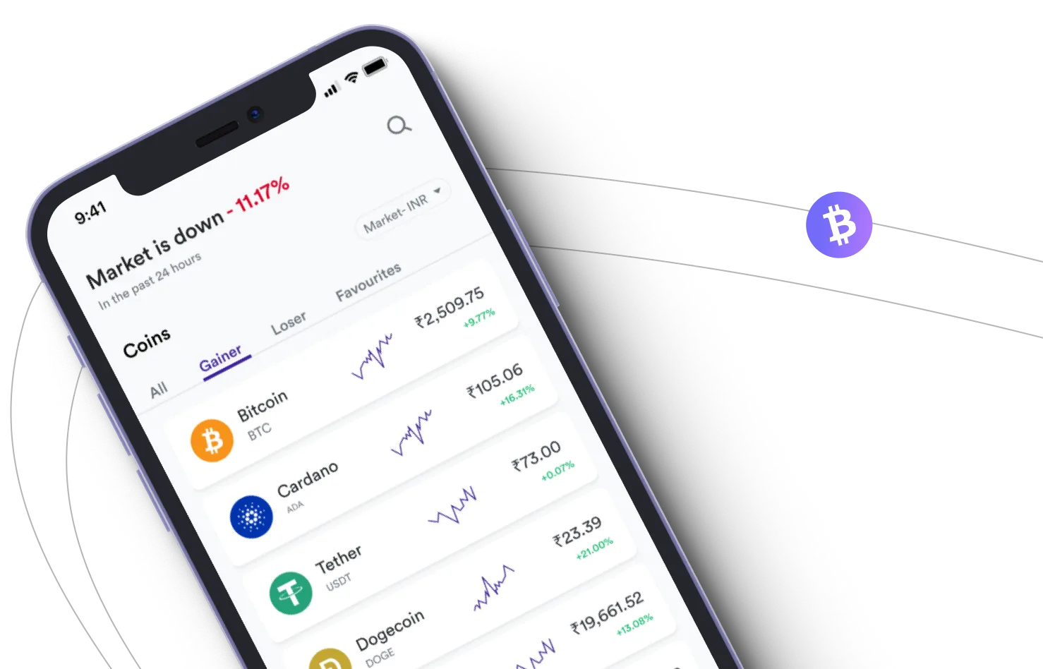 Immediate IFex - Take advantage of the cryptocurrency markets and earn with Immediate IFex