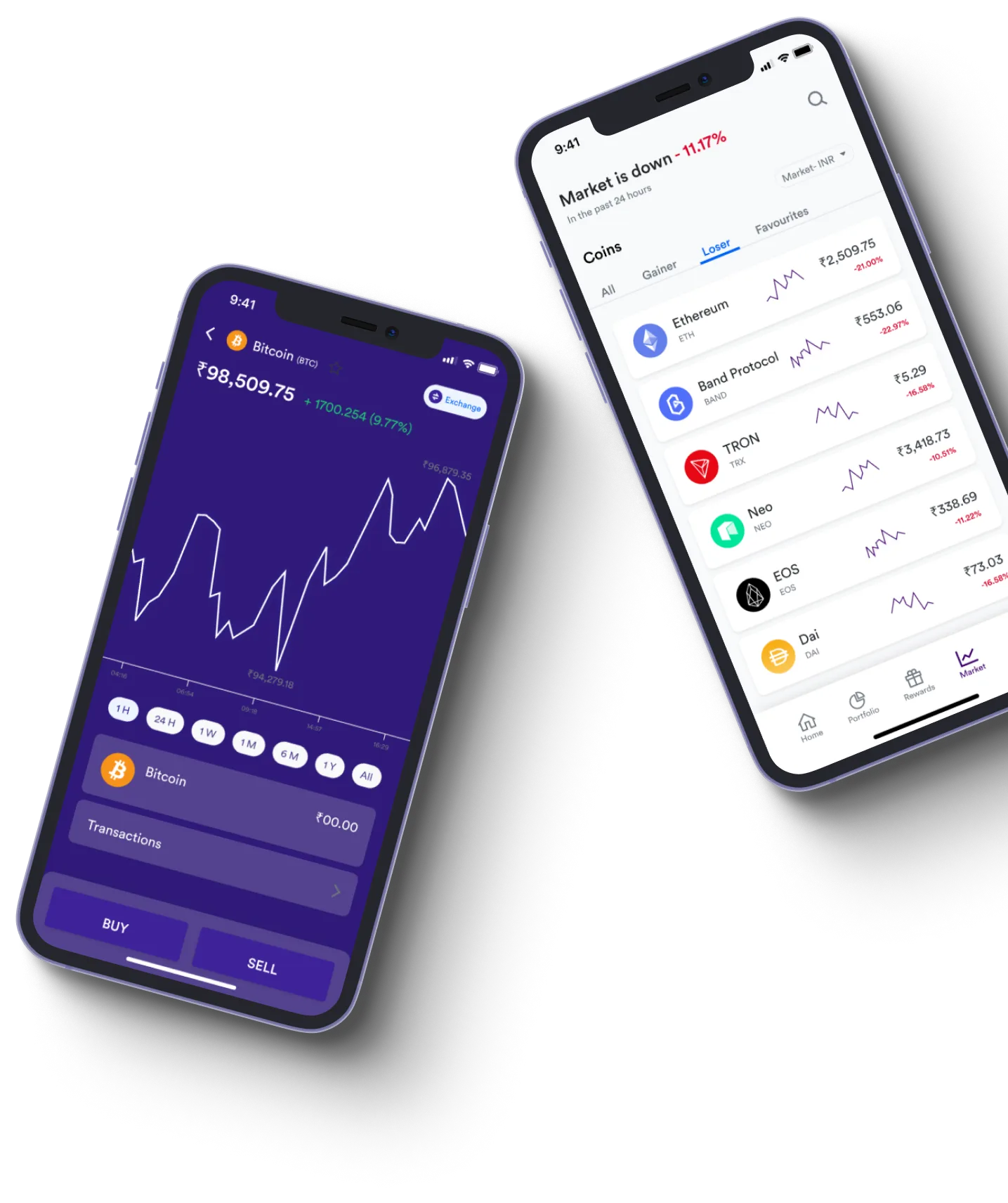 Immediate IFex - What exactly is online trading?